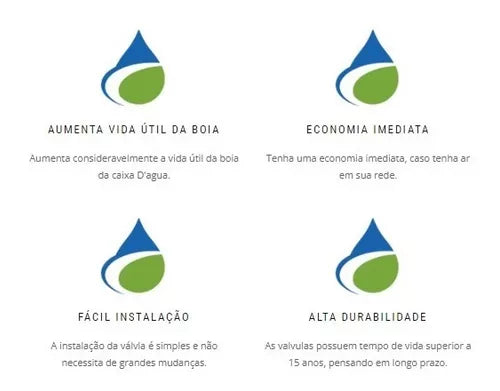 ECONOAIR®️ Reduza sua Conta de Água (Sua Vida Melhor do que Antes)