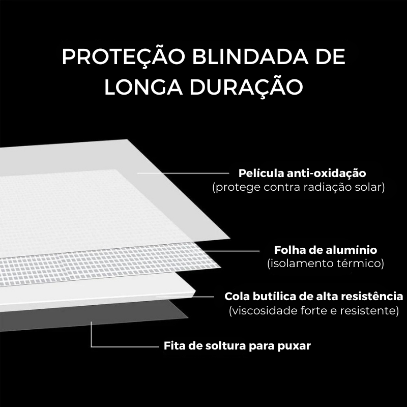 Super Fita Impermeável UltraBonde™ - A Solução Para Vazamentos